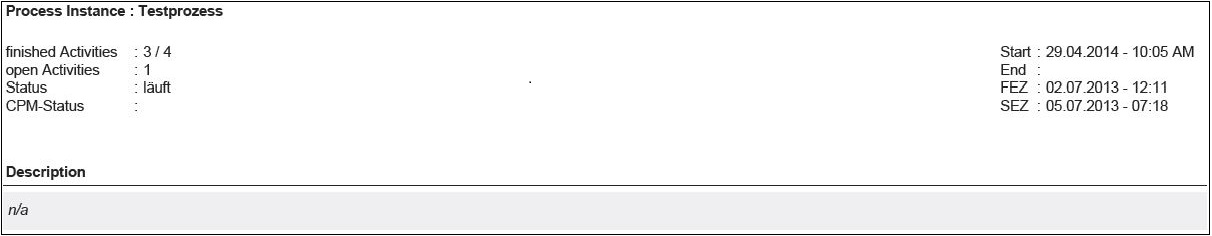 informationen_prozessinstanz_eng_new.jpg