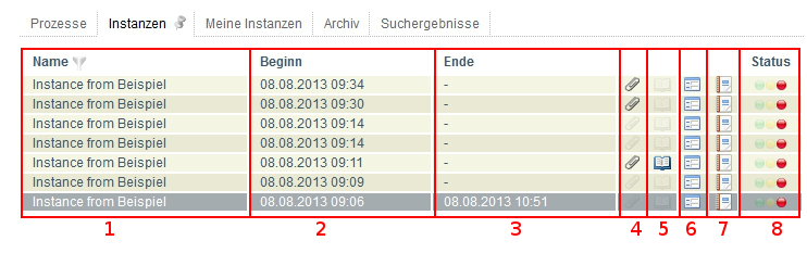 process4instanzen.jpg