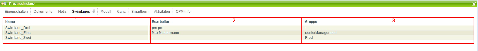prozessinstanz_eigenschaften_swimlanes.jpg